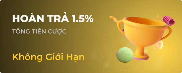 Ưu đãi HOÀN TRẢ 1.5% tại win88apps